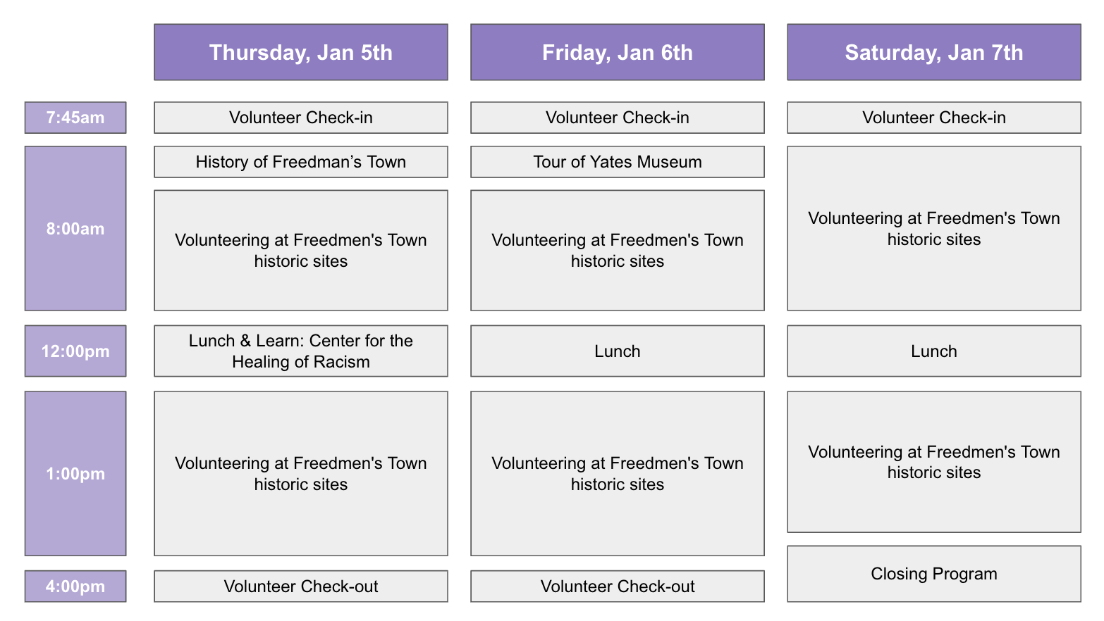 Service Project Schedule